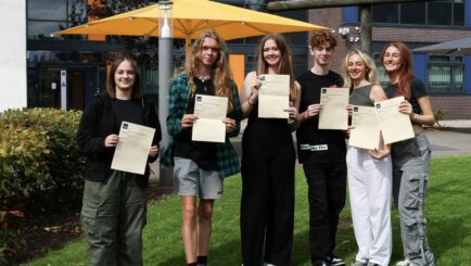 A Group of students with their results certificates on results day.