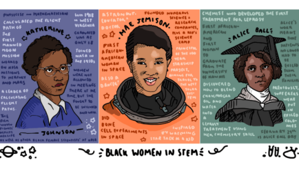 Winning artwork from Black History Month